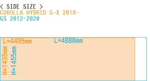 #COROLLA HYBRID G-X 2018- + GS 2012-2020